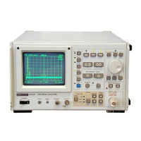 Preview: ADVANTEST R4131 Series