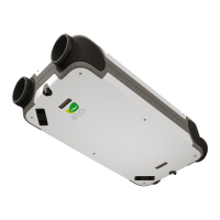 Preview: SIBER PREMIUM HRV EVO 3