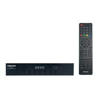 Preview: FONESTAR RDS-524HD