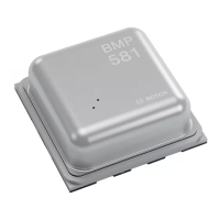 Preview: Bosch BMP581