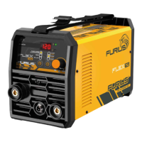 Preview: Furius FLEX 121