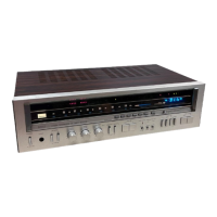 Preview: Sansui 5900Z