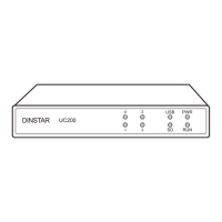 Preview: Dinstar UC120