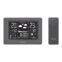 Preview: Sencor SWS 4500