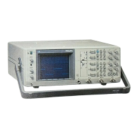 Preview: Philips PM3350 A