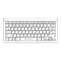 Preview: Eternico AET-KSB3003 CSS