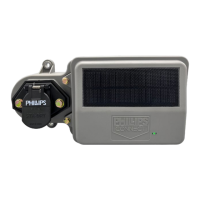 Preview: Phillips Connect Smart7 Pro