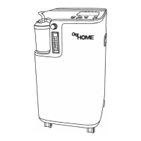 Preview: OxyGo OxyHOME