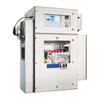 Preview: LAR Process Analysers QuickTOC ultra