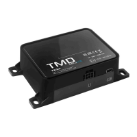 Preview: TEXA TMD MK3 LTE