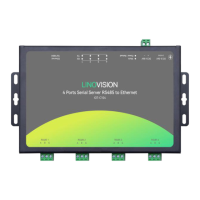 Preview: LINOVISION IOT-C104