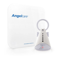 Preview: Angelcare AC300
