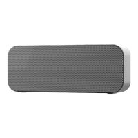 Preview: Bush BT870S