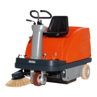 Preview: HAKO Sweepmaster P 900 R