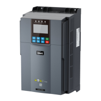 Preview: INVT Goodrive390L Series