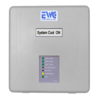 Preview: EWC Controls ULTRA-ZONE NCM-3 z