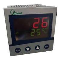 Preview: Clorius Controls ER 2022S