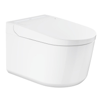 Preview: Grohe 36507SH0