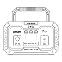 Preview: GRECELL G-500