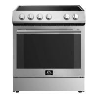 Preview: Forno FFSIN0982-30