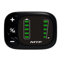 Preview: Mountfield MTF KD59E