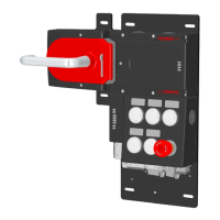 Preview: MGB-L B-PN (PROFINET) Series