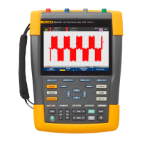 Preview: Fluke ScopeMeter 190 III Series