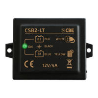 Preview: CBE CSB2-LT