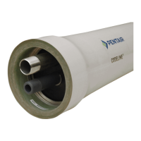 Preview: Pentair CODELINE 40E100