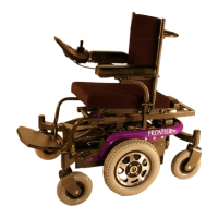Preview: Magic Mobility Frontier