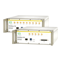 Preview: PicoQuant MultiHarp 150