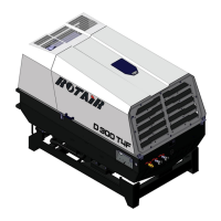 Preview: Rotair D300T4F