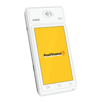 Preview: PostFinance PAX A50s