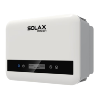 Preview: SolaX Power X1-MINI G4