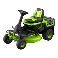 Preview: GreenWorks CRT306
