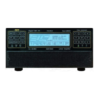 Preview: SPE EXPERT 1.5K-FA TAURUS