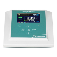 Preview: Metrohm 949