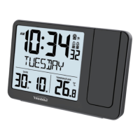 Preview: Youshiko YC9415