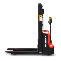 Preview: HANGCHA CDD15-WS