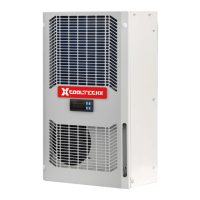 Preview: COOLTECHX CTACG0526N