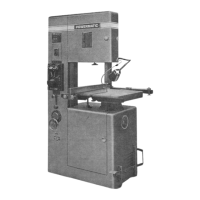 Preview: Powermatic 87