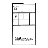 Preview: Akai RC-90