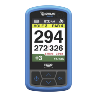 Preview: Izzo Golf SWAMI 6000i