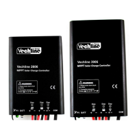 Preview: Vechline 2606