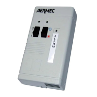 Preview: AERMEC PR 3