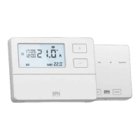 Preview: EPH Controls CP4 V2