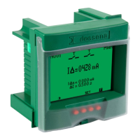 Preview: Dossena DER4