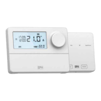 Preview: EPH Controls CP4 D