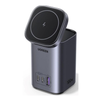 Preview: UGREEN 100W2CIA