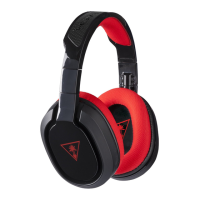 Preview: Turtle Beach EAR FORCE RECON 320